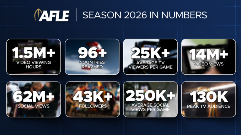 The first AFLE season in numbers